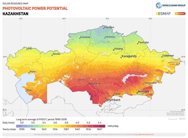 Kazakistan: prevede di raddoppiare la quota di produzione di energia rinnovabile entro il 2023